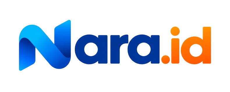 SRIWIJAYA TERKINI