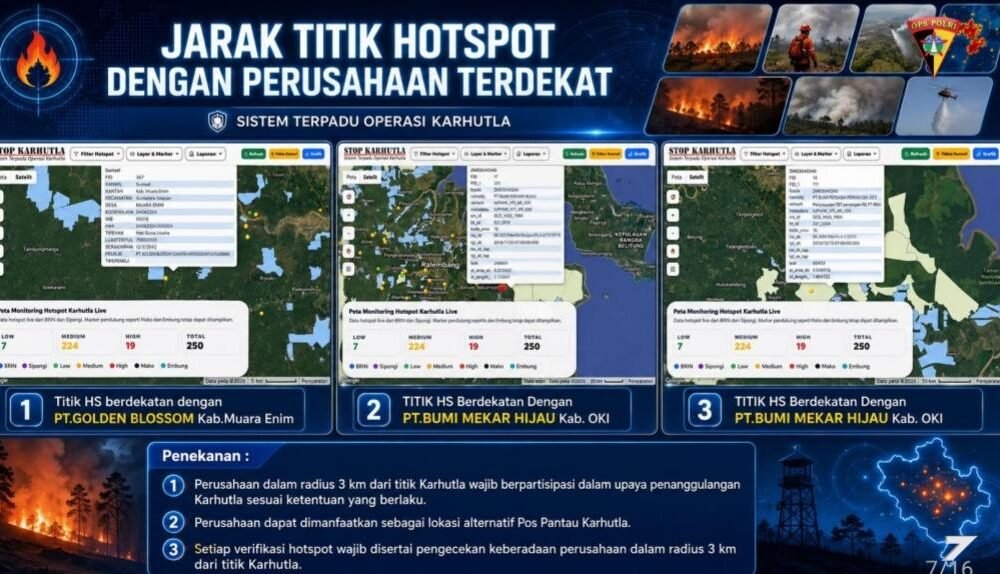 Polda Sumsel Tangani 9 Kasus Karhutla, 18 Hektar Lahan Terbakar dan 9 Tersangka Diamankan
